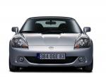 Toyota MR2 1999 года